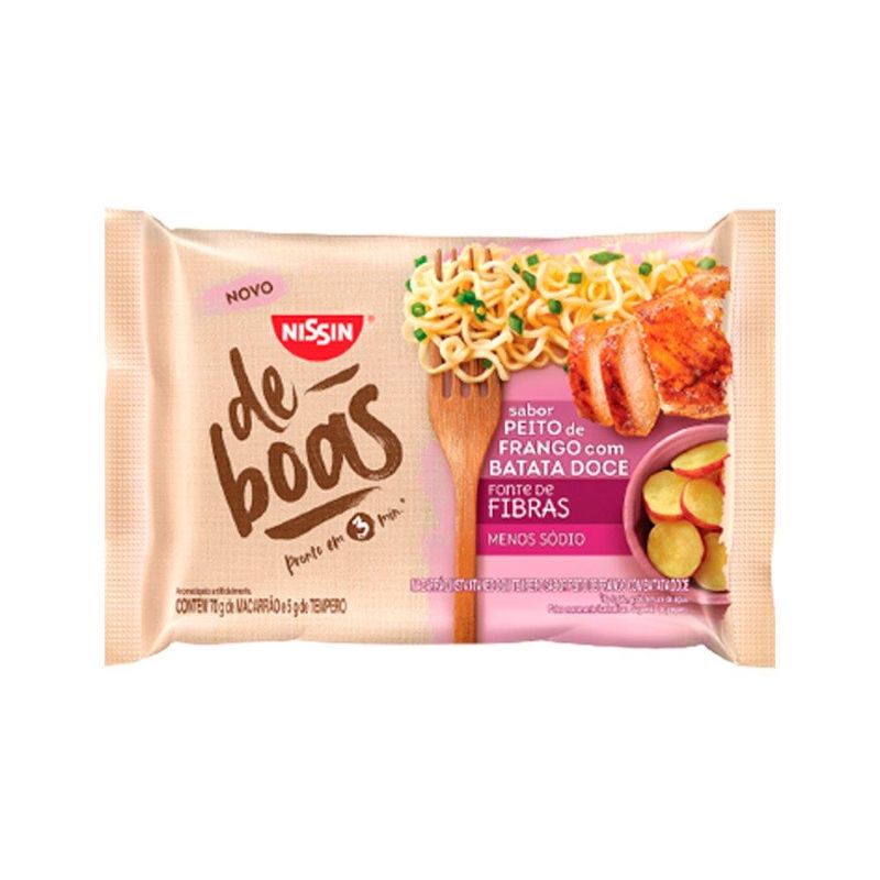 Macarrão Instantaneo Nissin De Boas Peito Frango 75G (7891079013816)