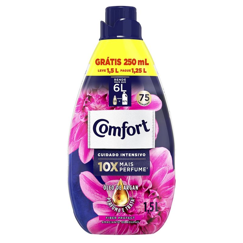 Amaciante de roupa Comfort 1,5l (7891150080003)