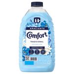 AMAC-ROUP-COMFORT-3L-EXPLOSAO-AZUL