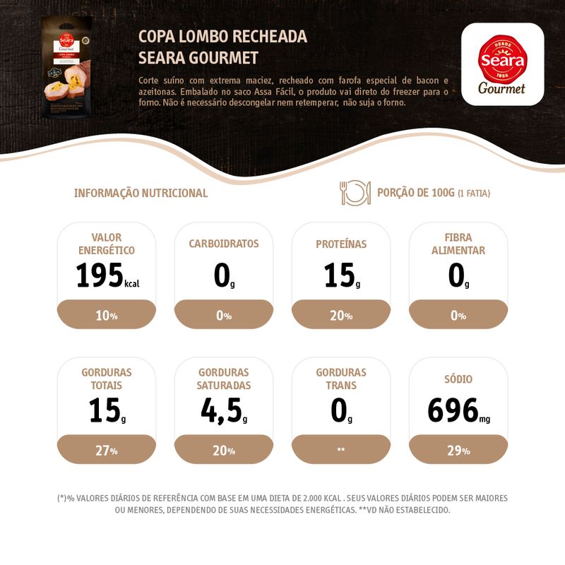 CS-SEARA-COPA-LOMBO-KG-RECH