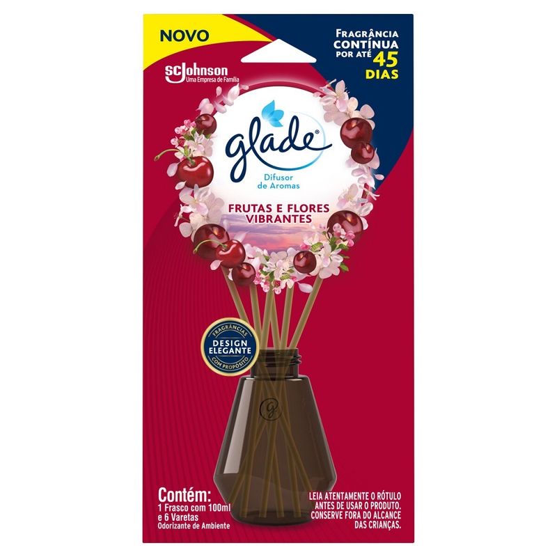 Difusor Aroma Glade Frutas E Flores Vibrantes 100ml (7894650007723)