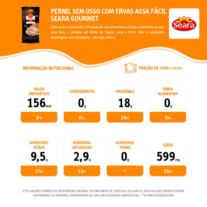 CS-SEARA-PERNIL-ASSA-FACIL-KG-S-OS-C-ERVAS