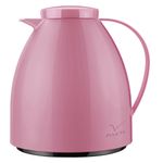 BULE-TERM-INVICTA-750ML-C.MINT-W.ROSE