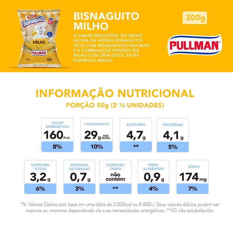 PAO-PULLMAN-300G-BISNAG-MILHO