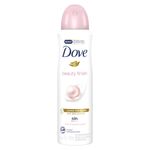 DEO-AER-DOVE-87G-FEM-FINISH