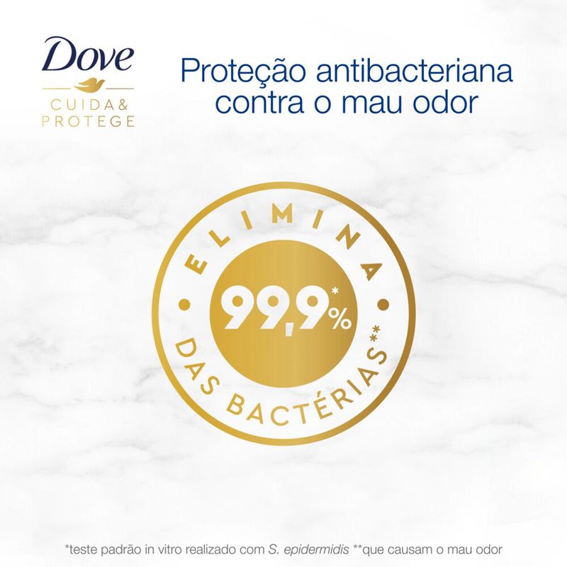 DEO-AER-DOVE-89G-FEM-CUIDA-PROTEGE