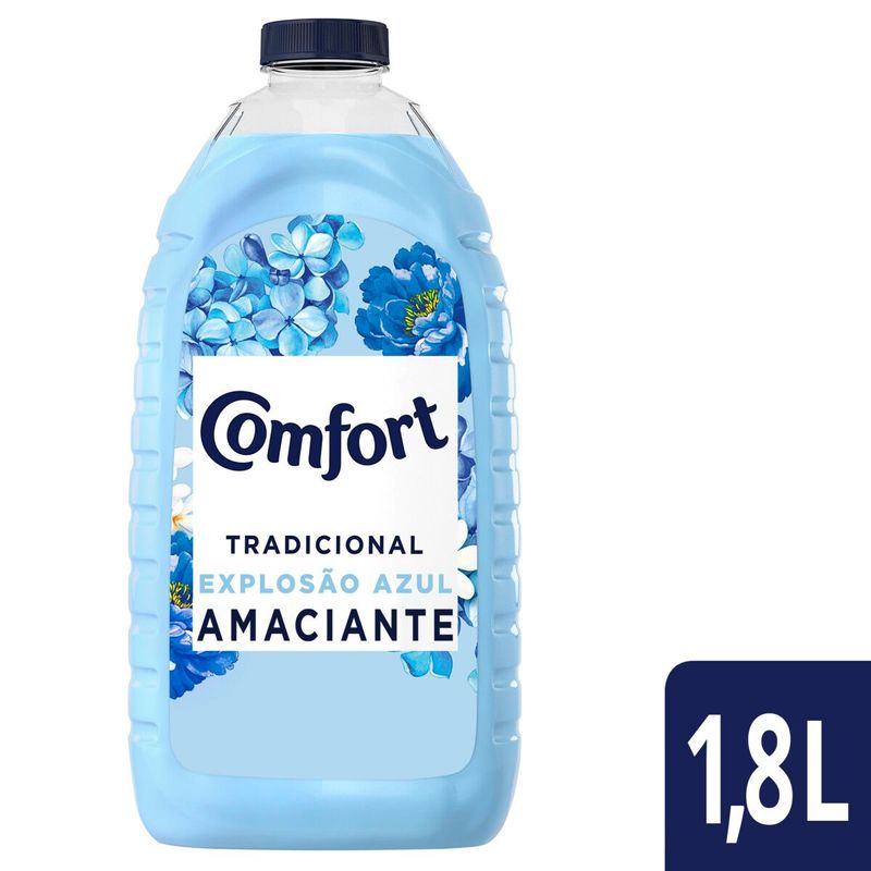 AMAC-ROUP-COMFORT-18L-EXPL-AZUL