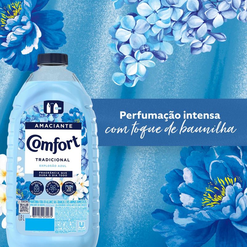 AMAC-ROUP-COMFORT-18L-EXPL-AZUL