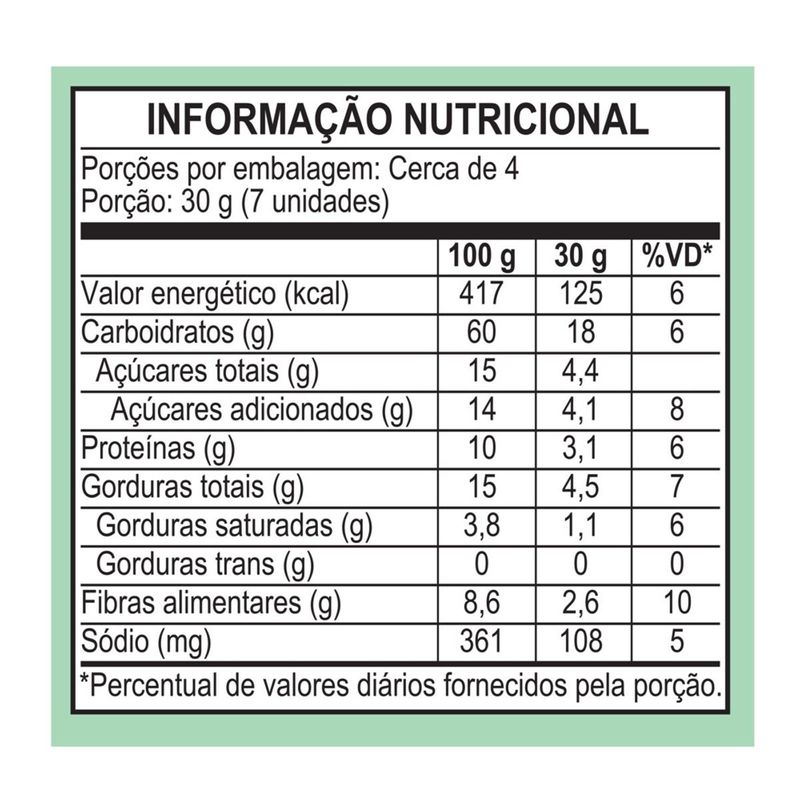BISC-ORG-TRIBOS-130G-INT-COCO