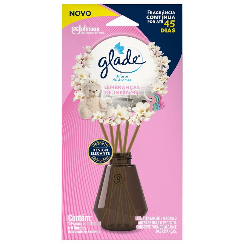 DIFUS-AROMA-GLADE-100ML-LEMBR-INF