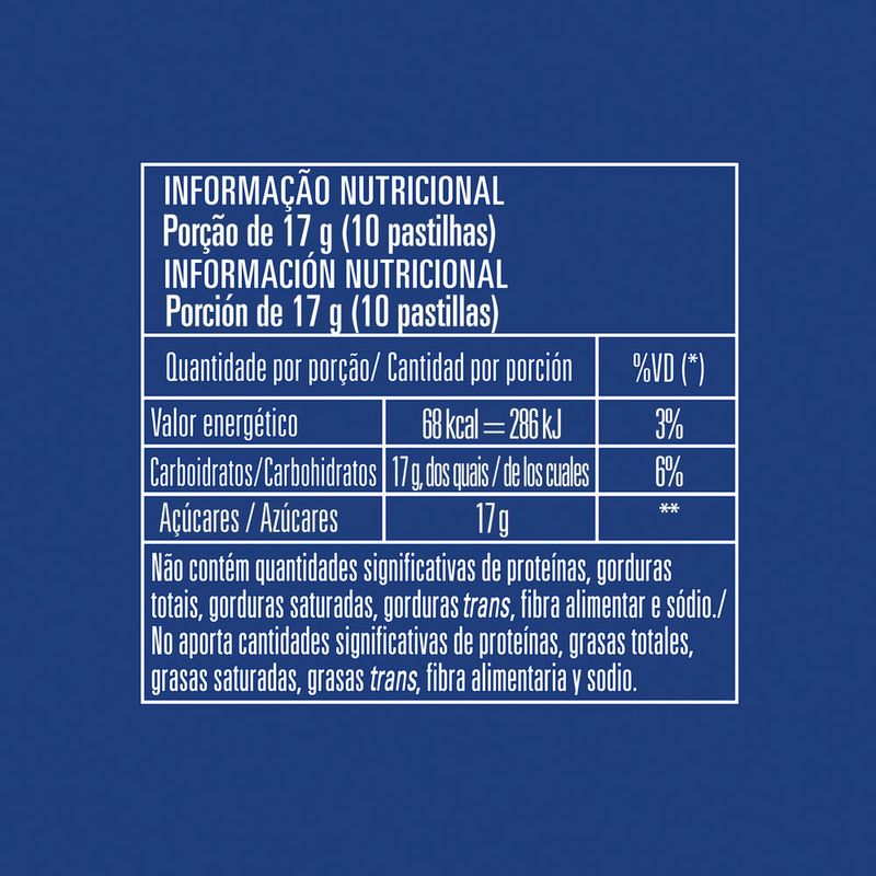 PASTILHA-GAROTO-17G-MENTA