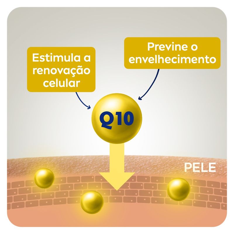 CR-MAOS-NIVEA-Q10-A.IDAD-75G