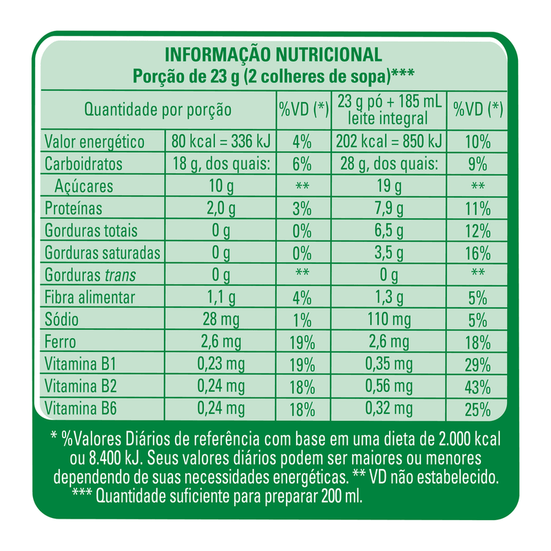 NESTON-VITAM-400G-MAM-BAN-MACA