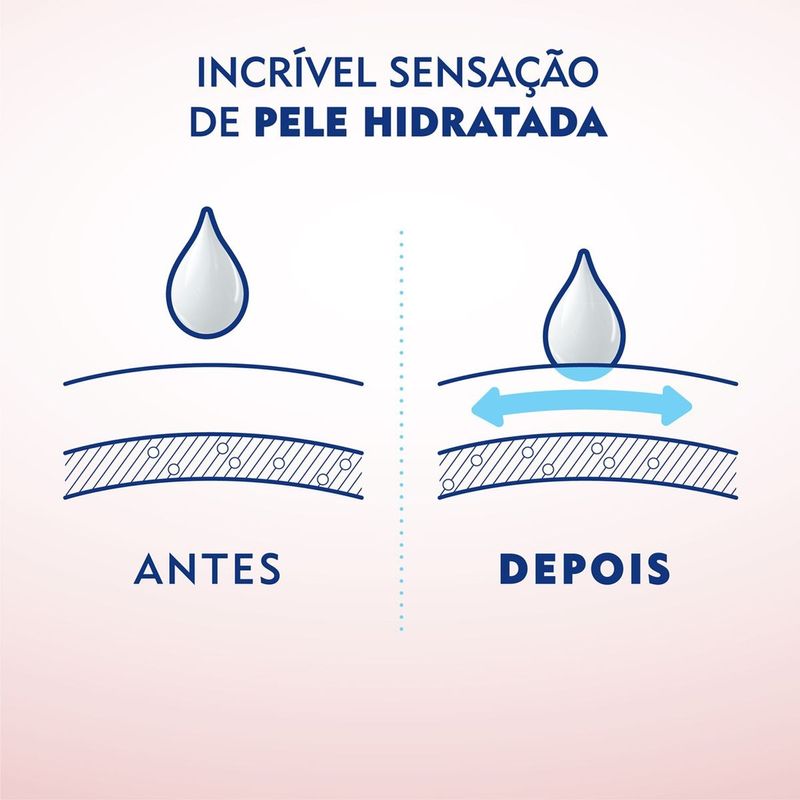 SABON-NIVEA-90G-BOX-PURE-MILK-SENS