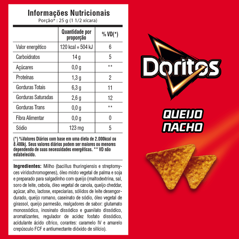 SALG-E.CH-DORITOS-84G-QJ-NACHO