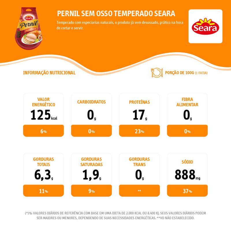CS-SEARA-PERNIL-S-OS-KG-CONG-TEMP