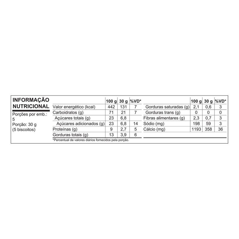 BISC-NEST-150G-PASSATEMPO-CHOCOMIX