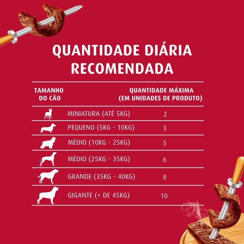 ALIM-CAO-DOGUITOS-65G-BIFINHO-CARN