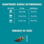 ALIM-GAT-ONE-2KG-ADULTO-FGO-CARNE