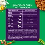 ALIM-CAO-DOG-CHOW-1KG-AD-TOD-TAM-7--LONGEV