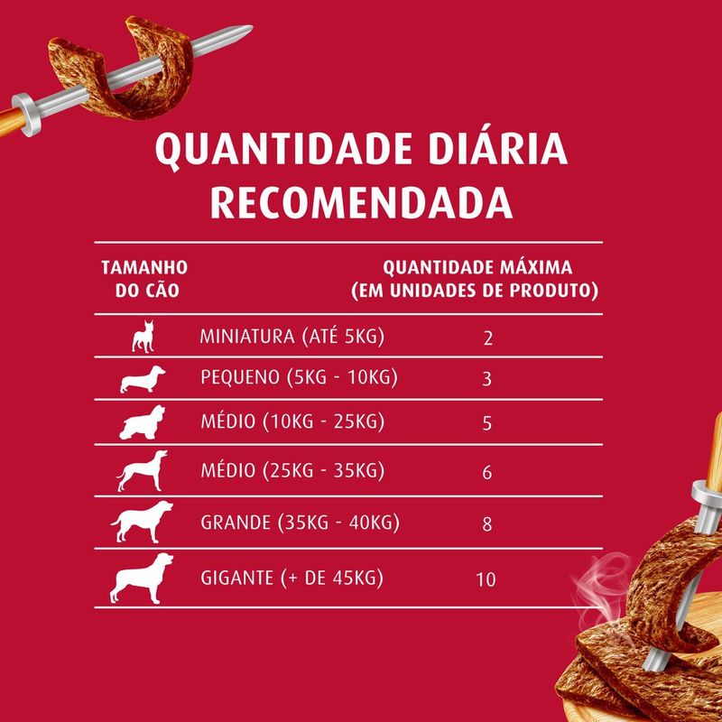 ALIM-CAO-DOGUITOS-65G-BIFINHO-FGO