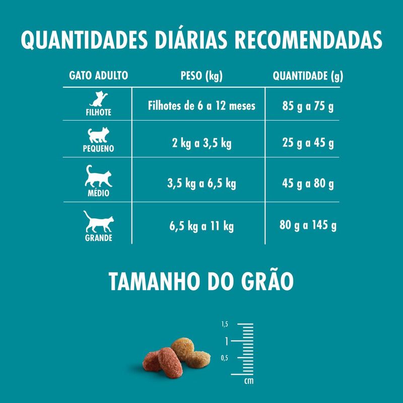 ALIM-GAT-ONE-2KG-ADULTO-CASTR-FGO-SALM