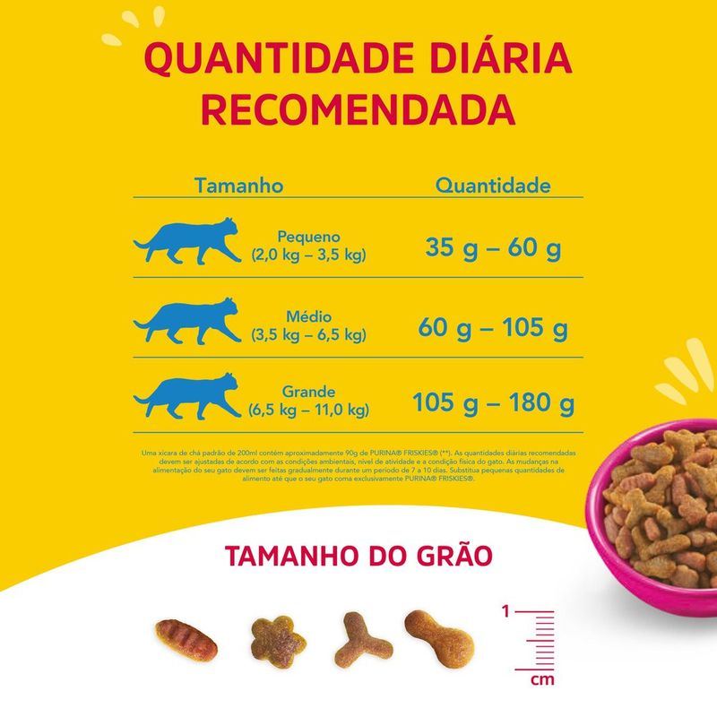 ALIM-GAT-FRISKIES-500G-MIX-CARNES