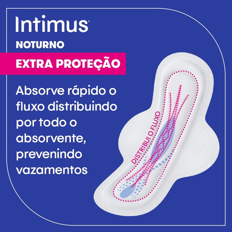 ABS-INTIMUS-GEL-NOTURNO-C-30-L-P--C-ABAS-SUAVE