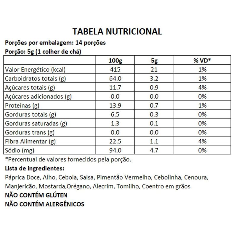TEMP-FIT-COMP-BR-SPICES-50G