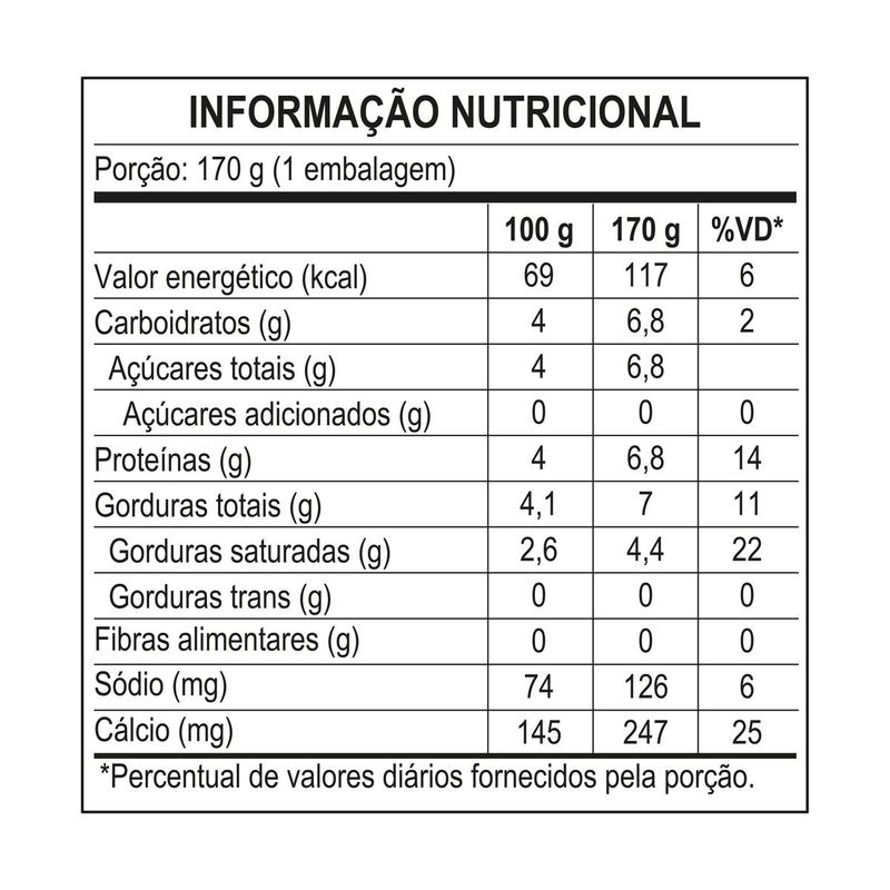 IOG-NATUR-NEST-170G