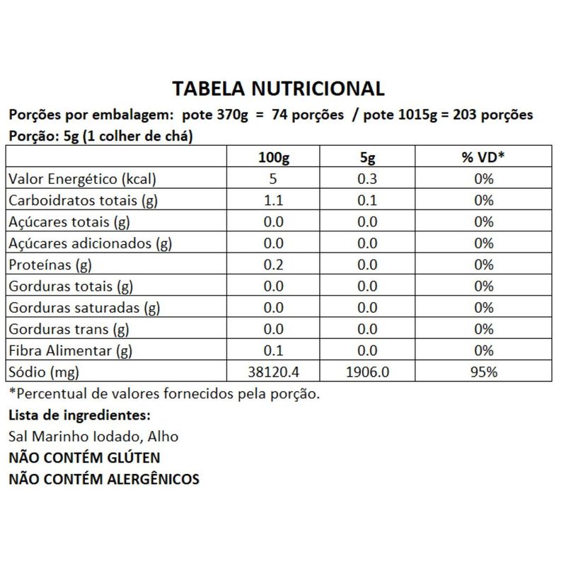 SAL-PARRILLA-BR-SPICES-1015KG-ALHO