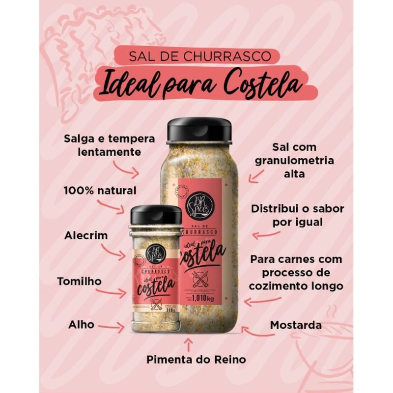 SAL-CHURR-BR-SPICES-101KG-COSTELA