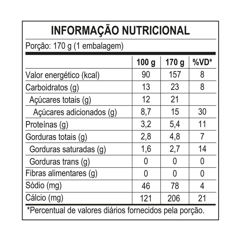 IOG-NATUR-NEST-170G-MEL