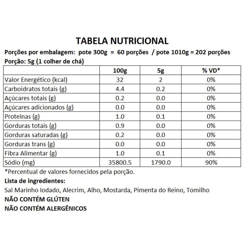 SAL-CHURR-BR-SPICES-101KG-COSTELA