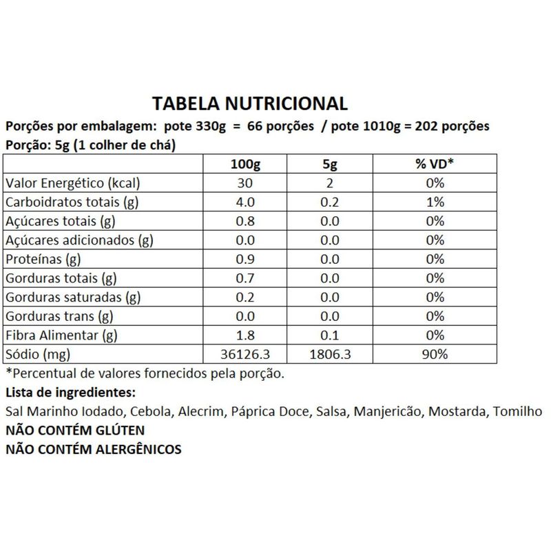 SAL-PARRILLA-BR-SPICES-101KG-CHURR-CARNES