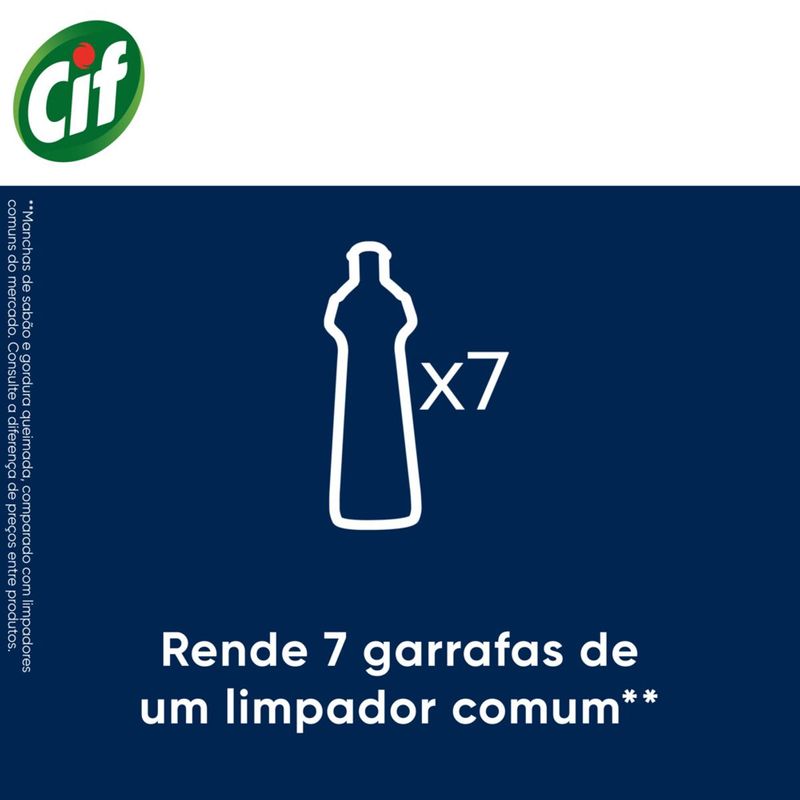 LIMP-SAPON-CREM-CIF-450ML-20--GTS