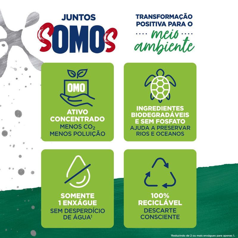 LAVA-ROUP-PO-SANIT-OMO-22KG