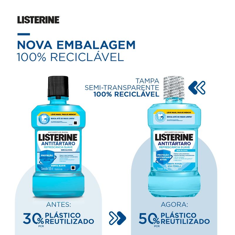 A.SEP-BUC-LISTERINE-500ML-CUID-TOT-TARTAR-CONT-ZER