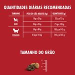 ALIM-CAO-ONE-2-KG-ADULTOS-FGO-CARN-MINIS-PEQ