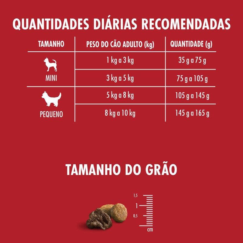 ALIM-CAO-ONE-2-KG-ADULTOS-FGO-CARN-MINIS-PEQ