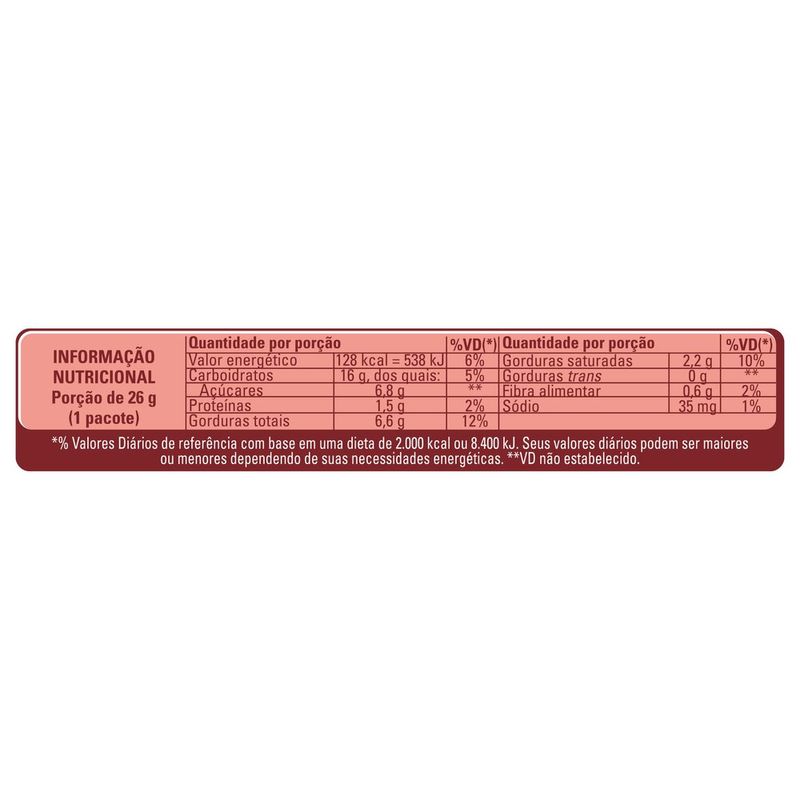 BISC-NEST-COOKIES-78G-CREAM-CHOC-AO-LEITE