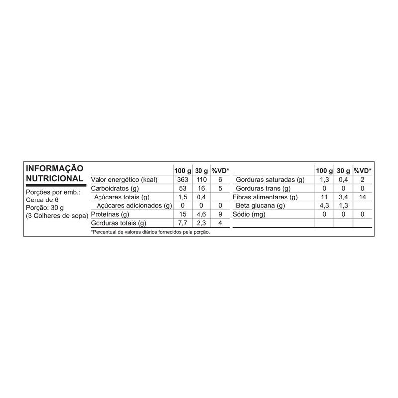 AVEIA-NEST-170G-FLOC