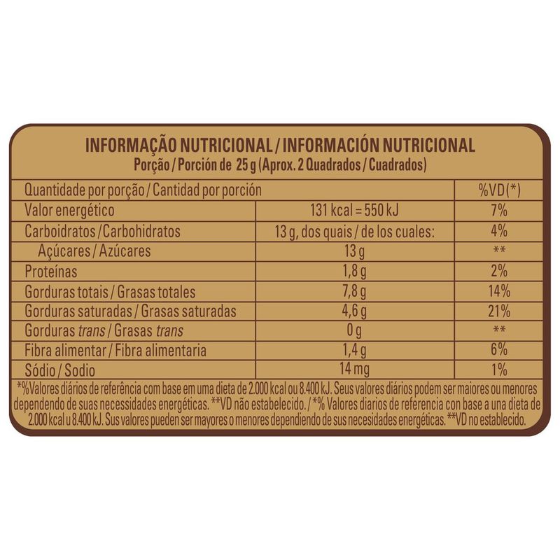 CHOC-NEST-85G-TAB-ALPIN-BLACK-TOP