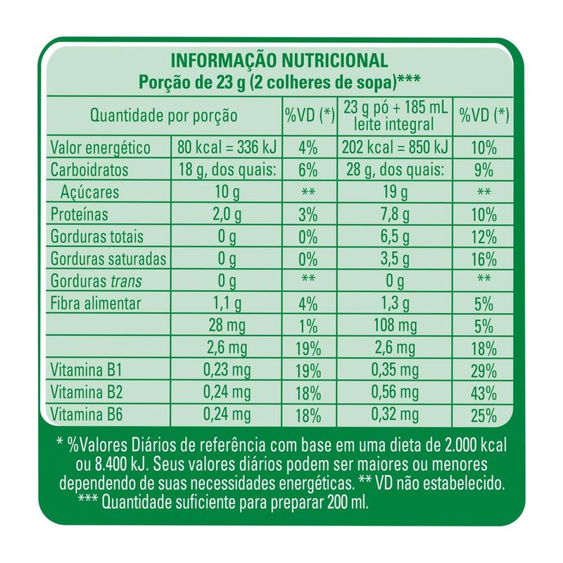 NESTON-VITAM-400G-BAN-PERA-MOR