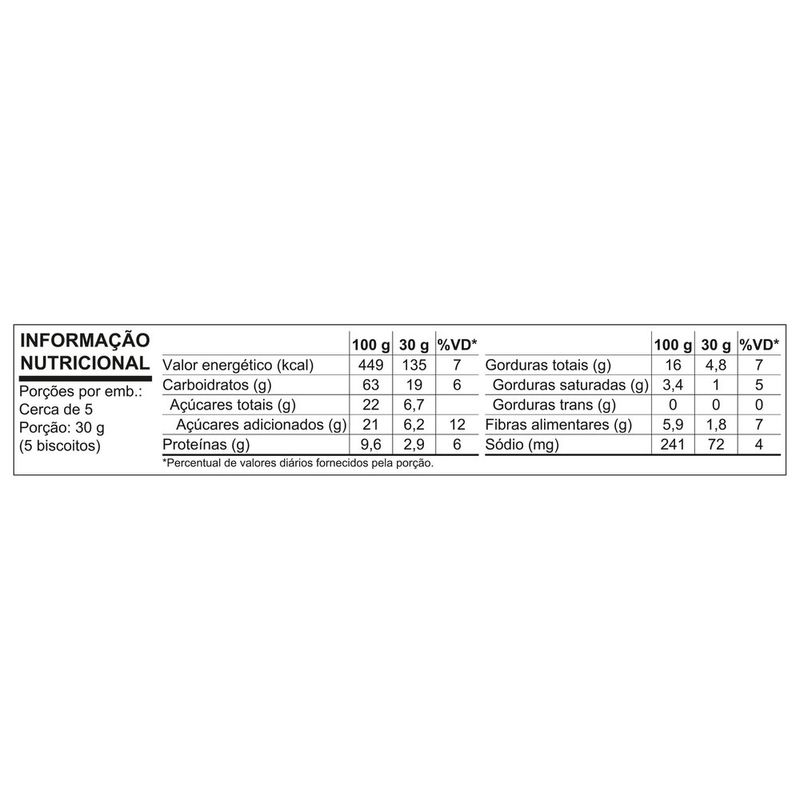 BISC-NESFIT-140G-DELICE-CACAU-AVELA