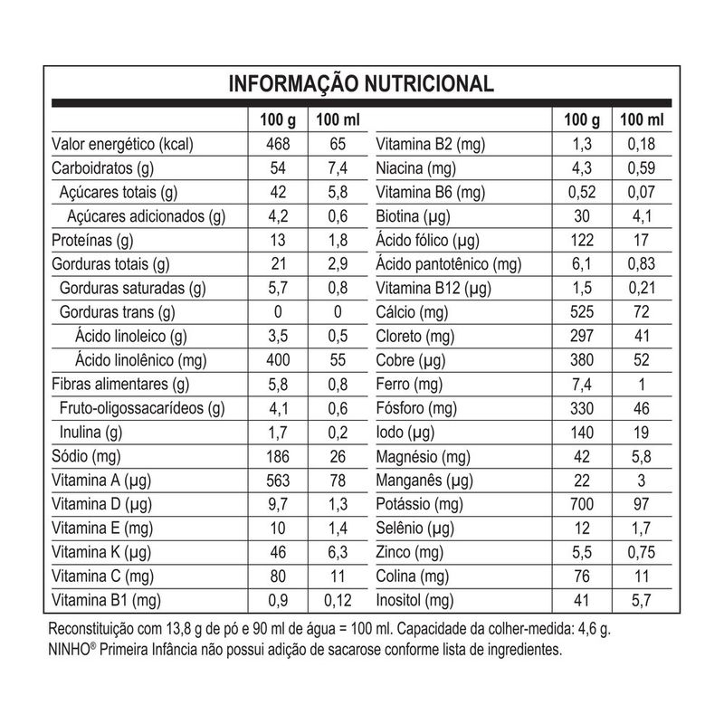 COMP-LACTEO-NINHO-12KG-FASES-1-