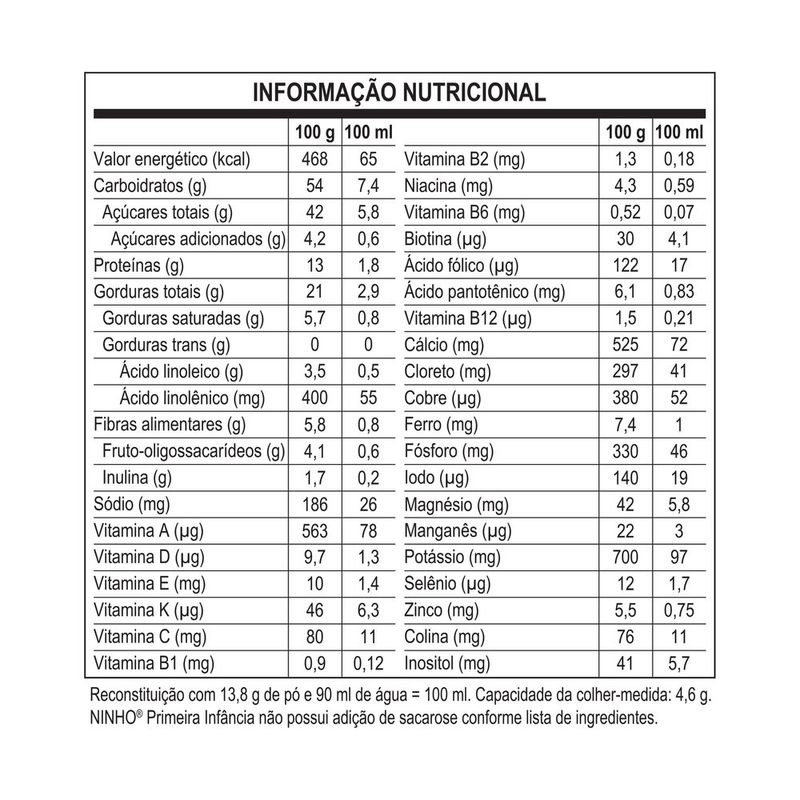 COMP-LACTEO-NINHO-400G-FASES-1-