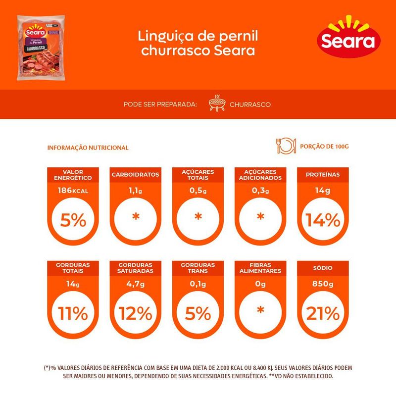 LING-PERN-CONG-SEARA-700G-
