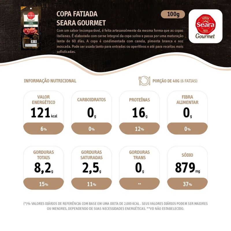 COPA-SEARA-GOURMET-100G-FAT