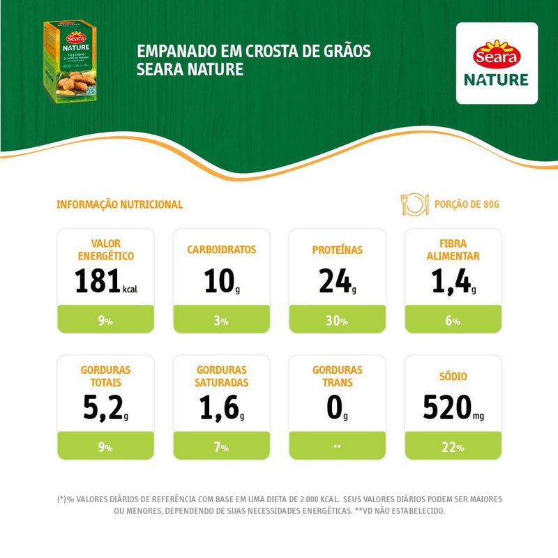 FILEZINHO-FGO-EMP-SEARA-NATURE-300G